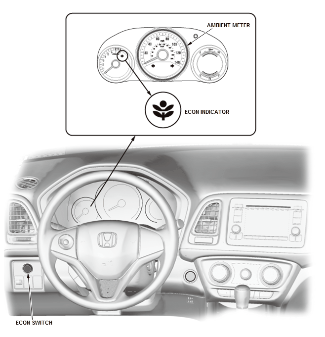 Fuel and Emissions - Testing & Troubleshooting